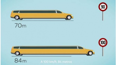 La DGT nos explica la nueva limitación de 90 km/h