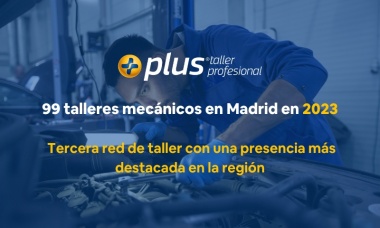 Profesional Plus, en la tercera posición en Madrid con 99 talleres