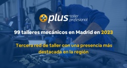 Profesional Plus, en la tercera posición en Madrid con 99 talleres